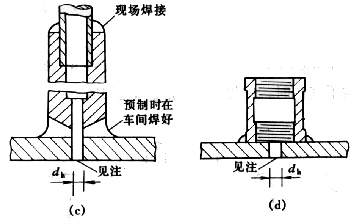 差壓類節流孔板噴嘴文丘里流量計工作原理