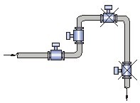 內徑25污水計量表|污水流量計廠家價格380元