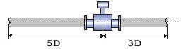 內徑25污水計量表|污水流量計廠家價格380元