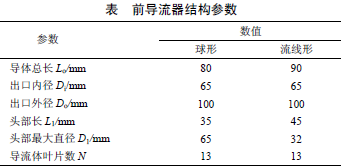 流量計信息網(wǎng)內容圖片