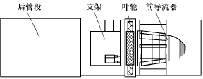 流量計信息網(wǎng)內容圖片
