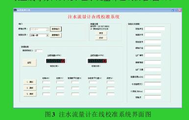 圖3 注水流量計在線校準系統界面圖