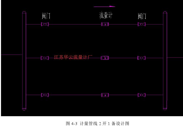 圖 4-3  計量管線 2 開 1 備設計圖 