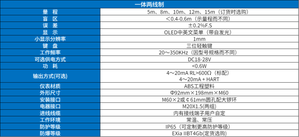 小盲區超聲波液位計